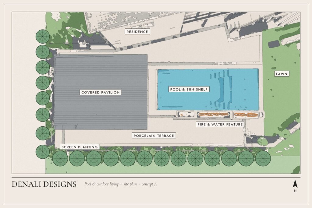 Site plan drawing for a pool and patio design